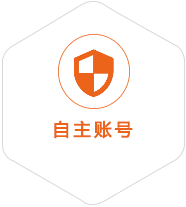 广华寺农场到德国国际快递